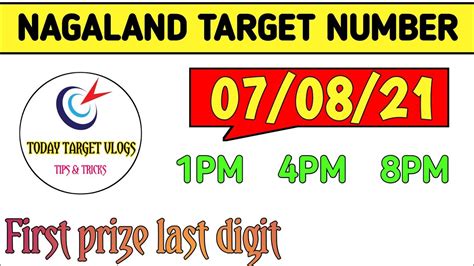 nagaland target number